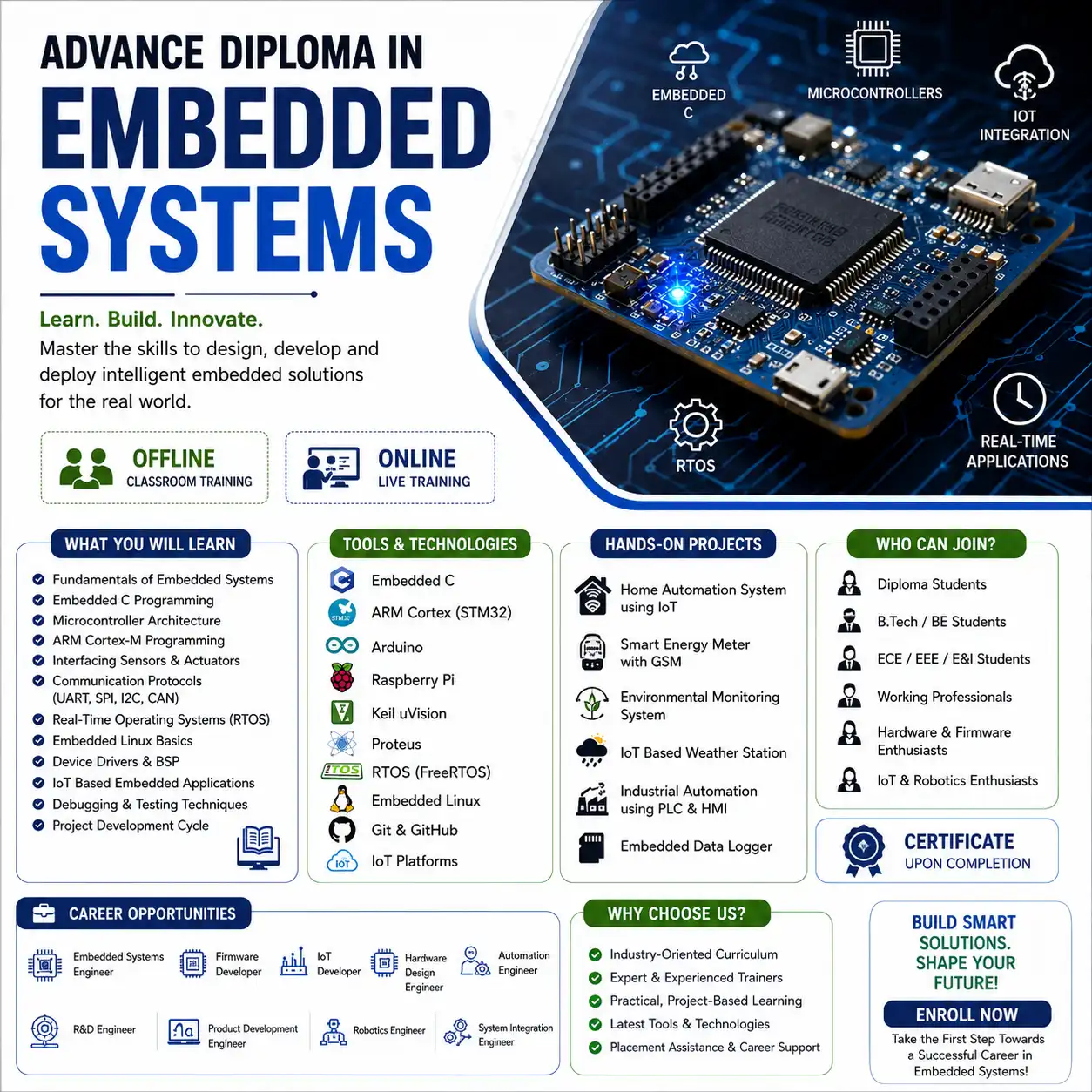 Embedded Systems
